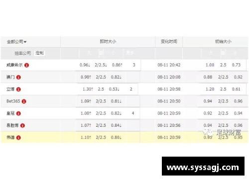 BD体育足球球星穿衣尺码指南揭秘助你找到完美装备选择技巧